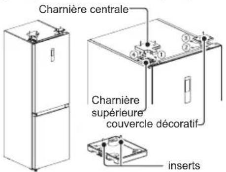 Charnière centrale Charnière supérieure couvercle décoratif inserts