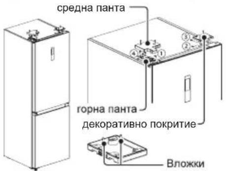 MIDEA MDRB521MIC46 - НИВЕЛИРАНЕ НА КРАЧЕТАТА - 7
