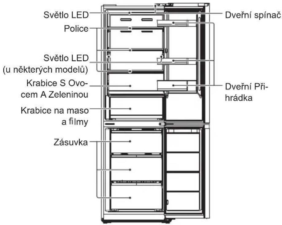 MIDEA MDRB521MIC46 - NÁZVY SOUČÁSTÍ - 1