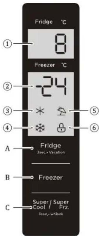 MIDEA MDRB521MIC46 - FUNCTII (optional) - 1