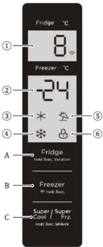 MIDEA MDRB521MIC46 - FUNCTII (optional) - 2