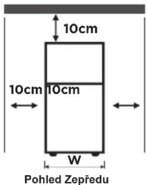 MIDEA MDRB521MIC46 - UMÍSTĚNÍ - 3