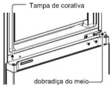 MIDEA MDRB521MIC46 - AVISOS DE ENERGIA - 2