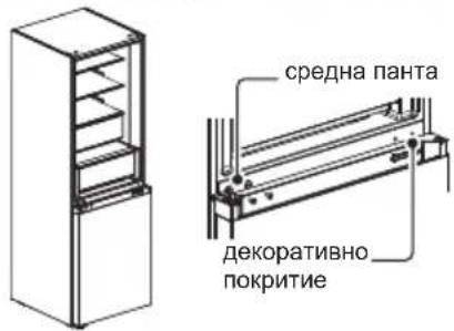 MIDEA MDRB521MIC46 - НИВЕЛИРАНЕ НА КРАЧЕТАТА - 6
