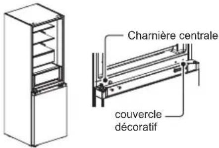 Charnière centrale couvercle décoratif