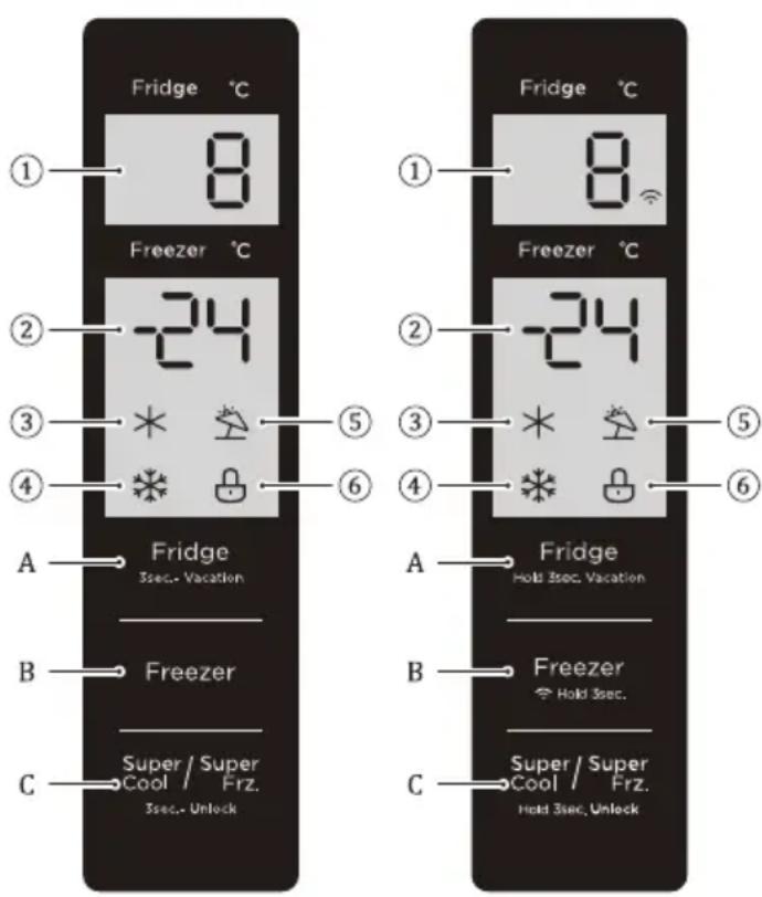MIDEA MDRB521MIC46 - FUNKCE (volitelné) - 1