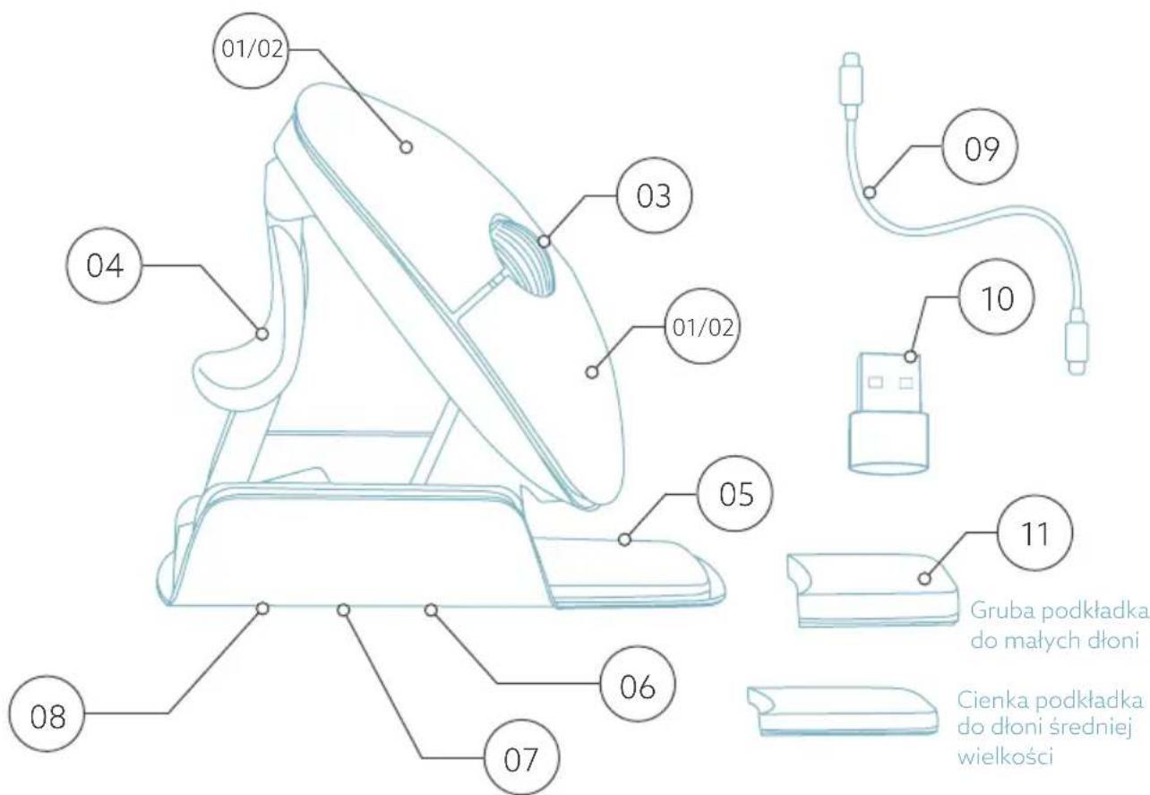 R-Go Tools Twister - 4