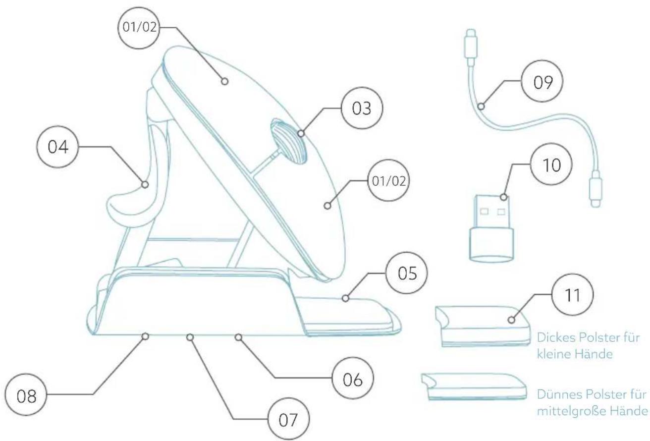 R-Go Tools Twister - 4