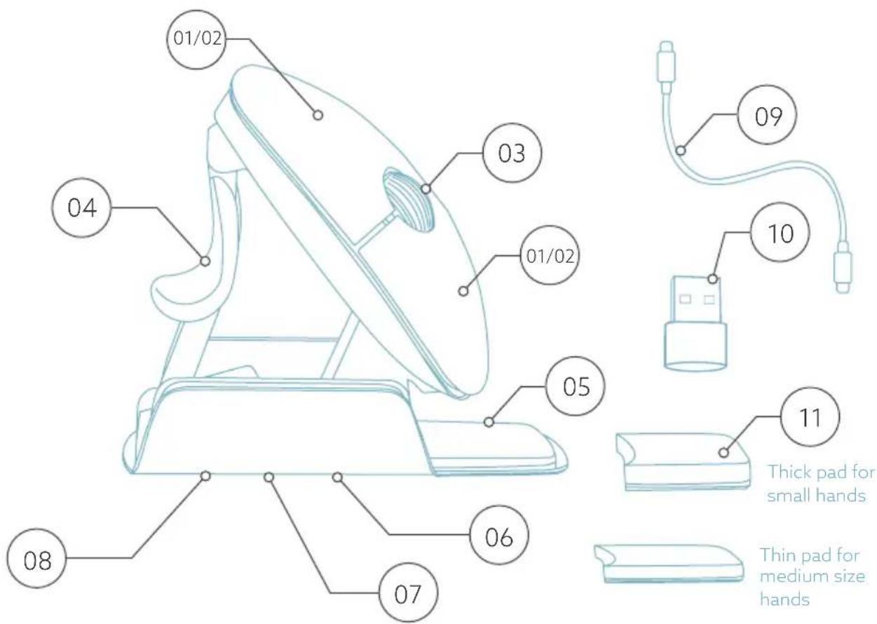 R-Go Tools Twister - 4
