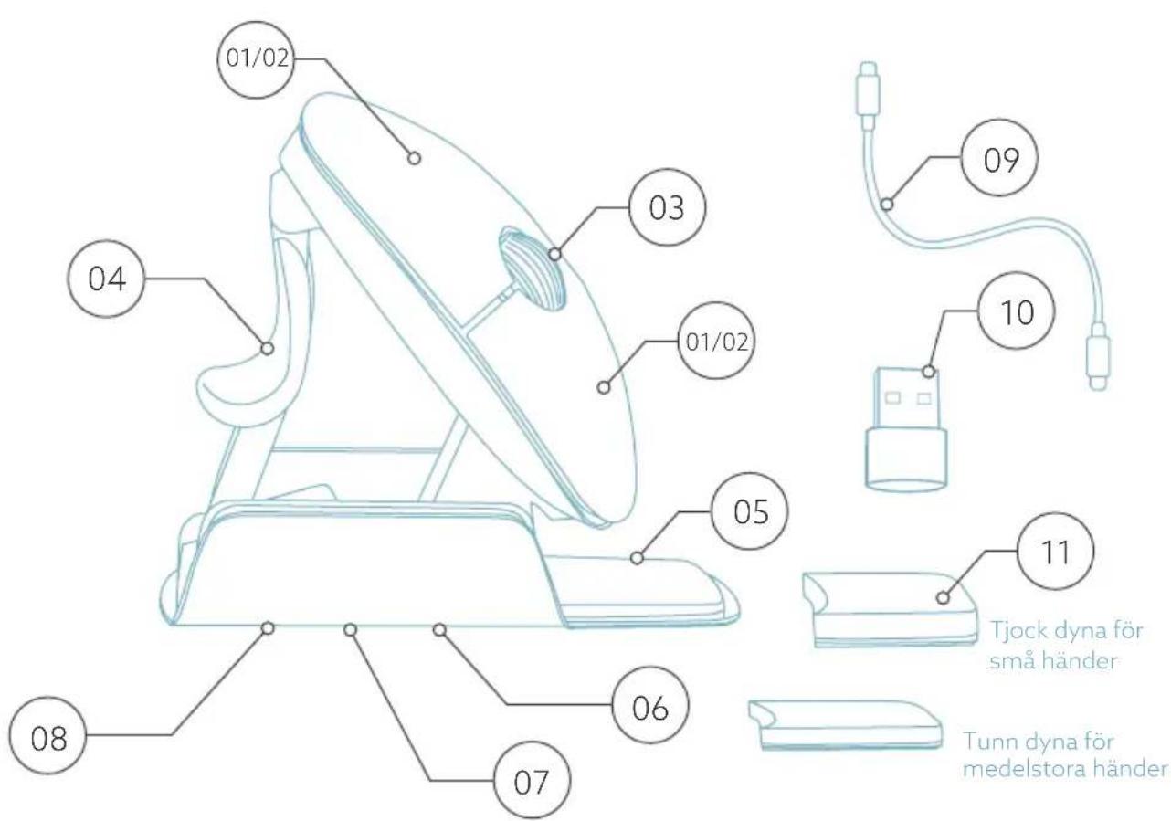 R-Go Tools Twister - 3