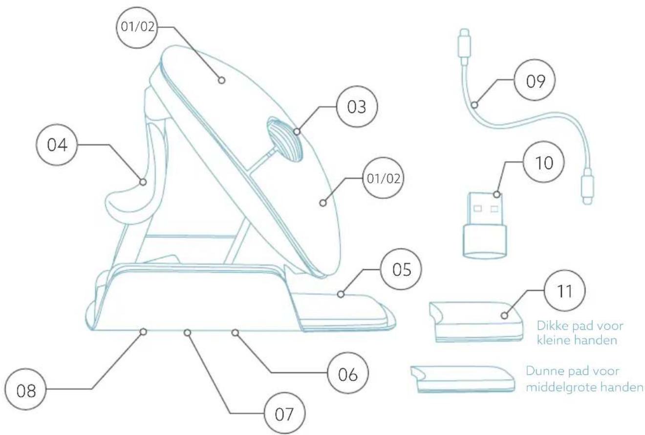 R-Go Tools Twister - 4