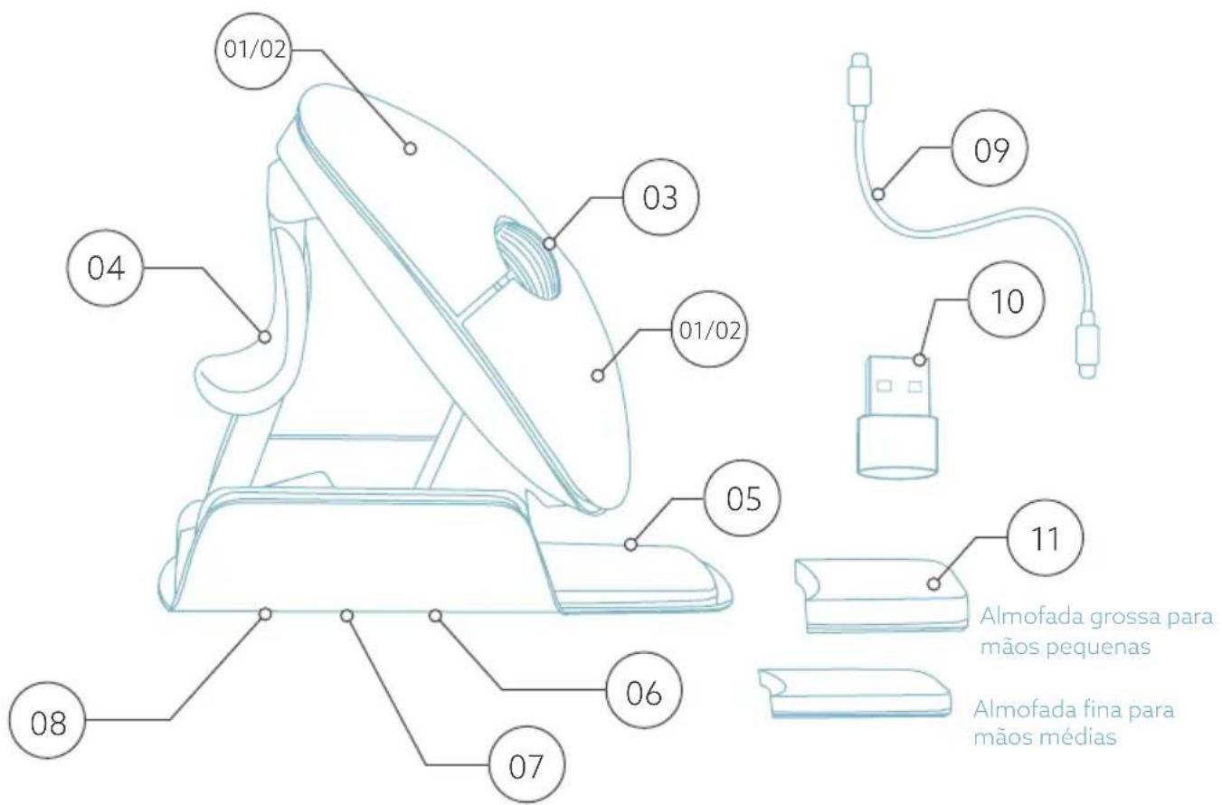 R-Go Tools Twister - 4