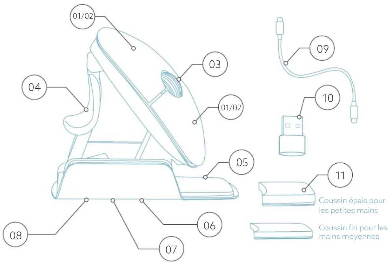 R-Go Tools Twister - souris ergonomique - 4
