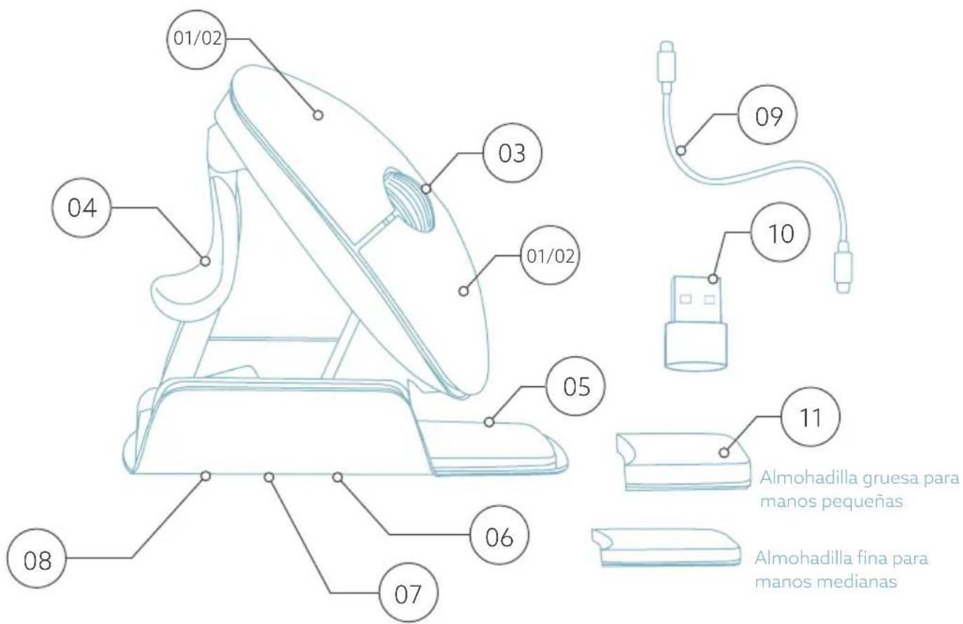 R-Go Tools Twister - 4