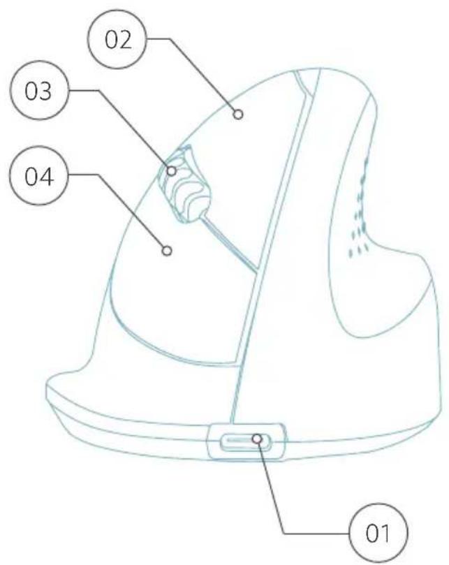 R-Go Tools HE Basic - 3