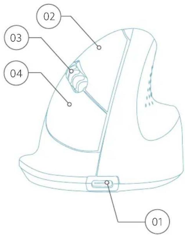 R-Go Tools HE Basic - 3