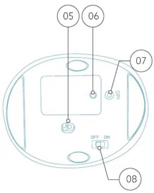 R-Go Tools HE Basic - Spis treści - 4