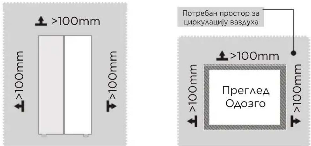 MIDEA MDRS791MIC46 - Димензије и размаци - 1