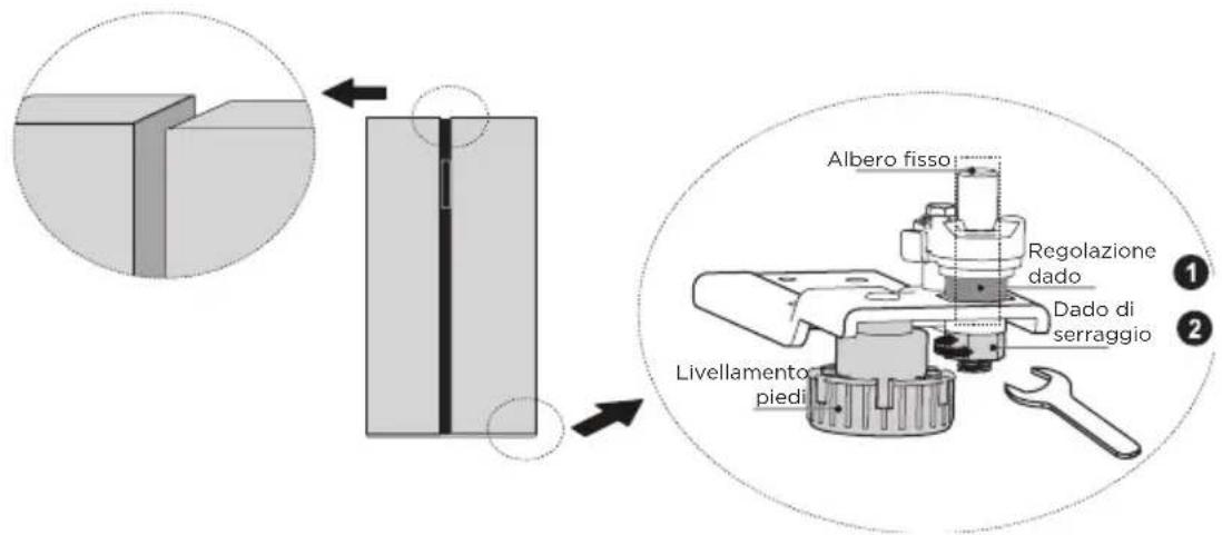 MIDEA MDRS791MIC46 - Porte livellanti - 1