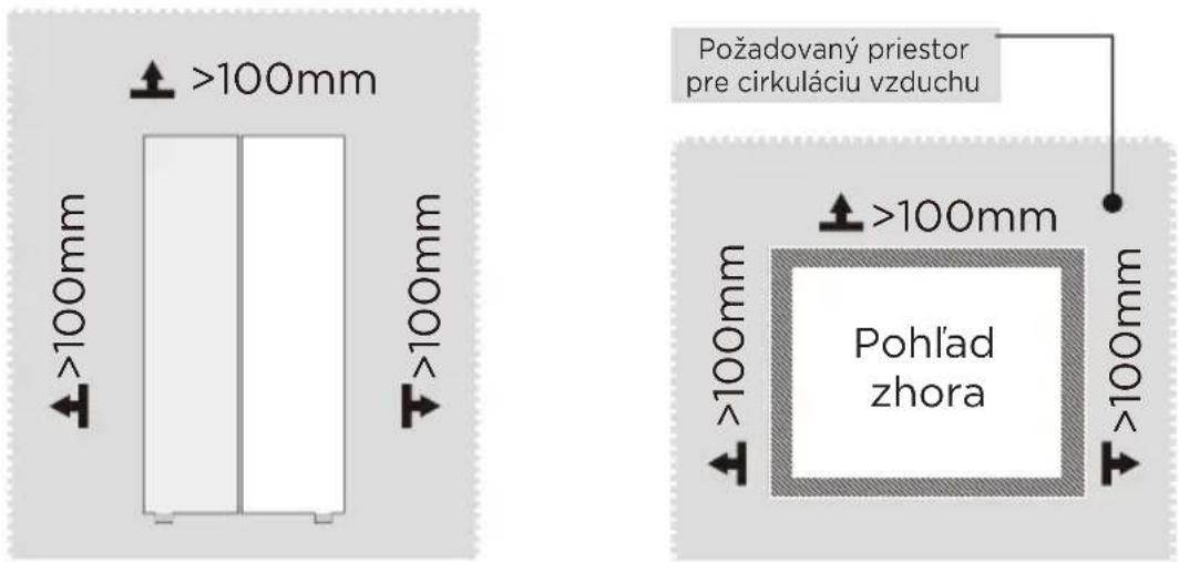 MIDEA MDRS791MIC46 - Efektívny teplotný rozsah - 1