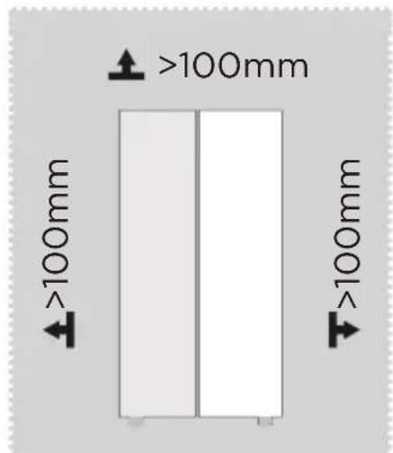 MIDEA MDRS791MIC46 - Wymiary i odstep - 1