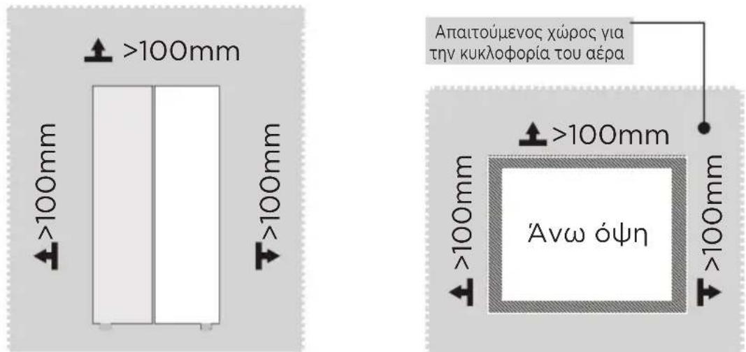 MIDEA MDRS791MIC46 - Διαστάσεις και αποστάσεις - 1