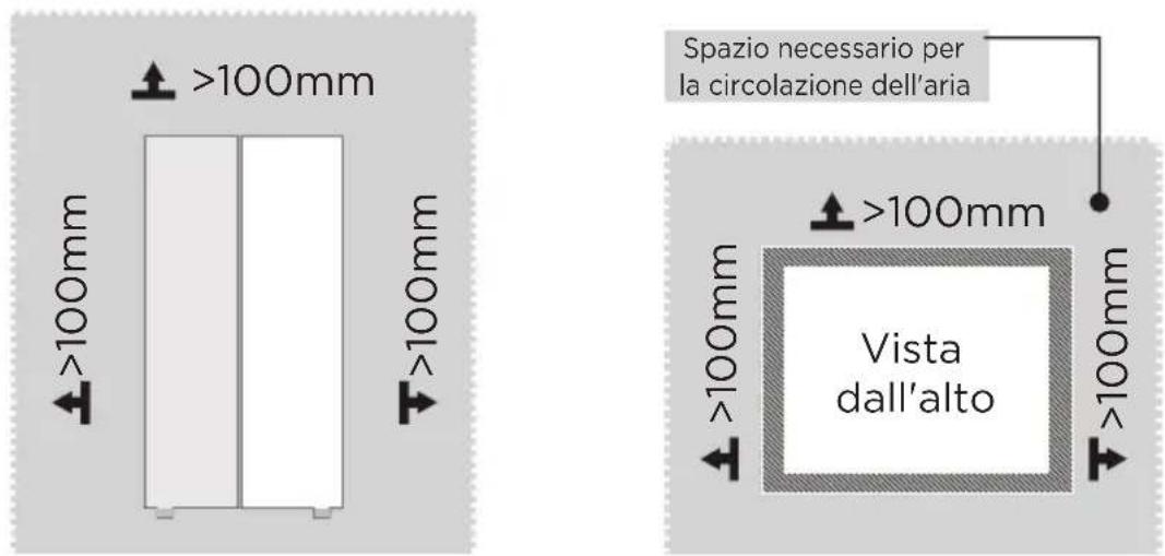 MIDEA MDRS791MIC46 - Dimensioni e Spazio Libero - 1