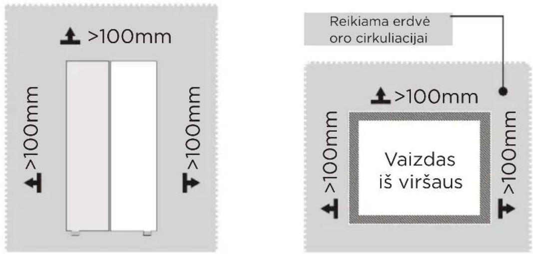 MIDEA MDRS791MIC46 - Matmenys ir atstumai - 1