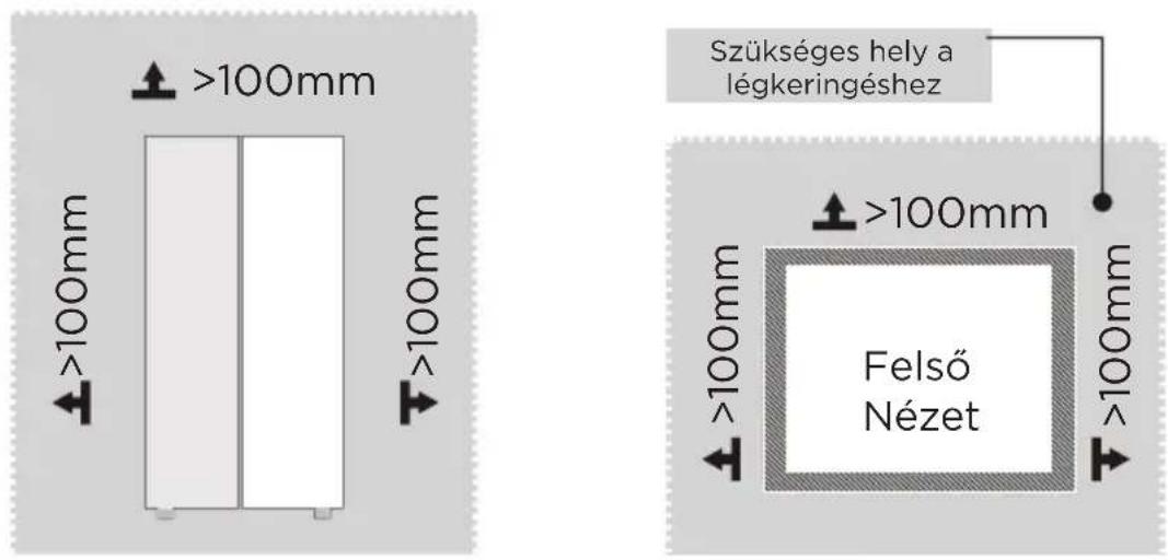 MIDEA MDRS791MIC46 - Méretek és távolságok - 1