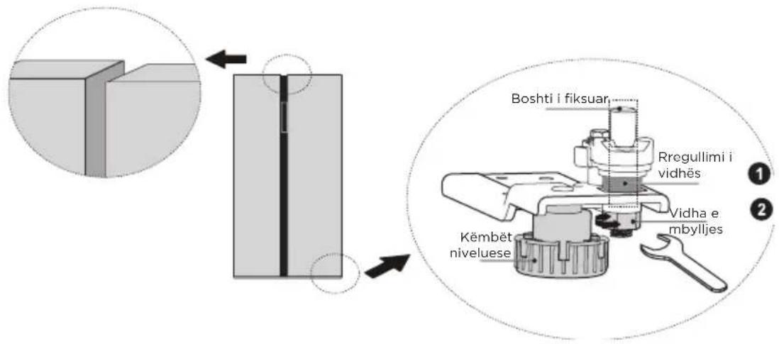 MIDEA MDRS791MIC46 - Nivelimi i dyerve - 1