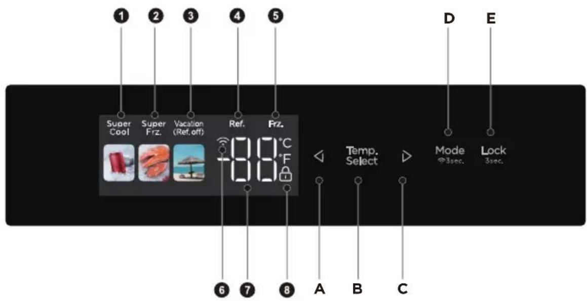 MIDEA MDRS791MIC46 - BETRIEBSANLEITUNG - 1
