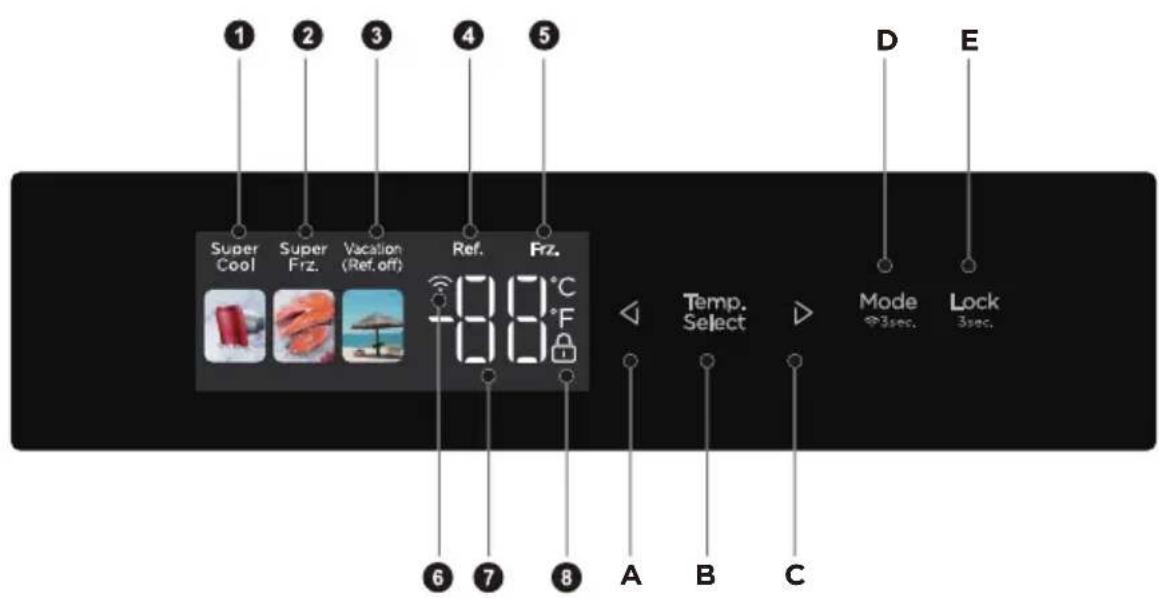 MIDEA MDRS791MIC46 - INSTRUCCIONES DE OPERACIÓN - 1