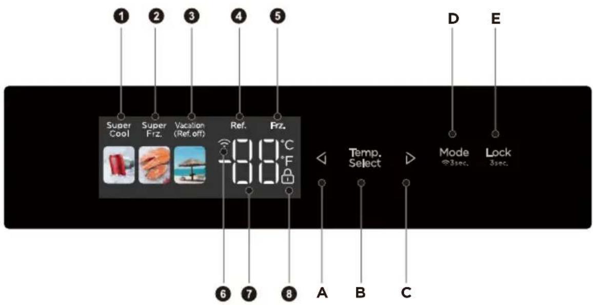 MIDEA MDRS791MIC46 - NÁVOD NA OBSLUHU - 1