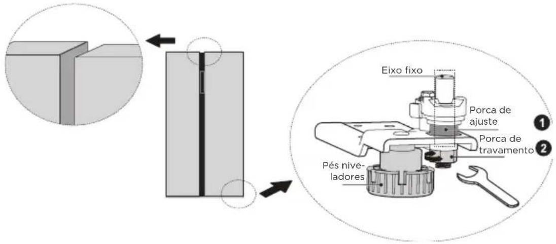 MIDEA MDRS791MIC46 - Pés de nivelamento - 1