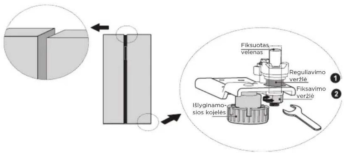 MIDEA MDRS791MIC46 - Išyginimo durys - 1