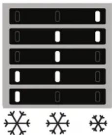 IGNIS ARL 791 2 - Leds branden Ingestelde temperatuur - 1