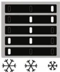IGNIS ARL 791 2 - LED illuminati Temperatura impostata - 1