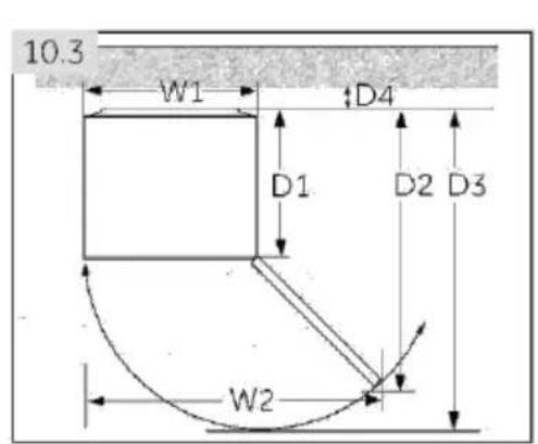 HAIER H4F306WDH1BE - Περιβαλλοντικές συνθήκες - 1