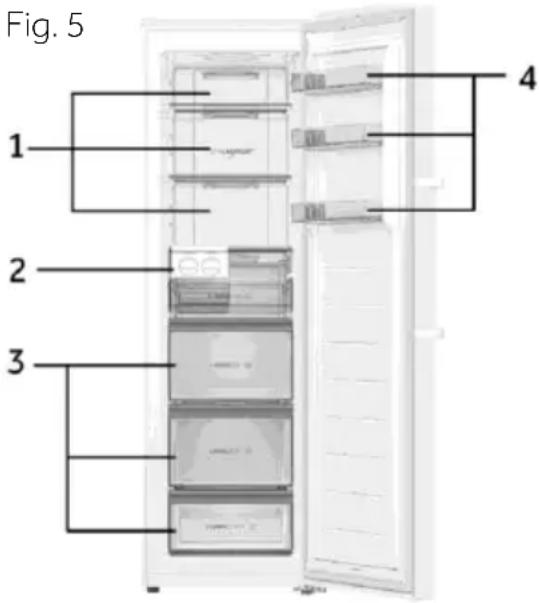 HAIER H4F272WDH1BE - Modo ECO (E) - 1