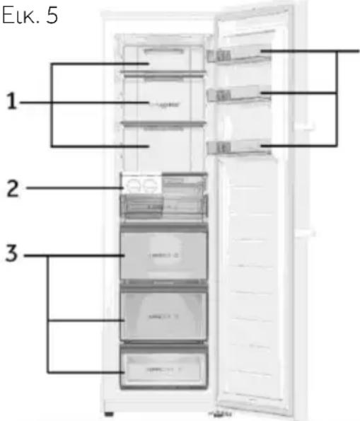 HAIER H4F272WDH1BE - Λειτουργία ECO (Ε) - 1