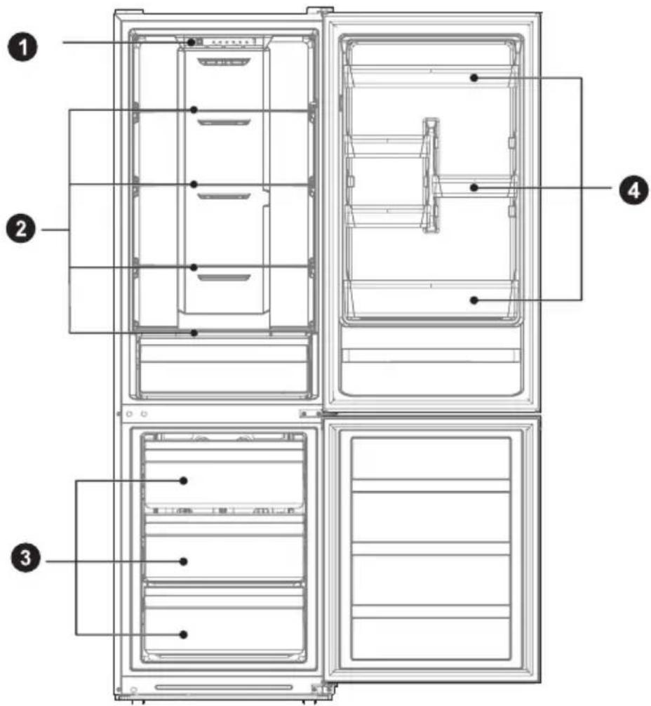 MIDEA MDRU385MTE46 - GAMINIO APŽVALGA - 1