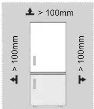 MIDEA MDRU385MTE46 - Dimensiuni și degajări - 1