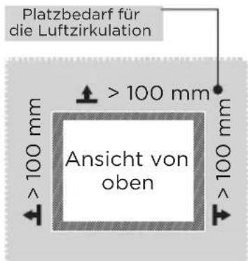MIDEA MDRU385MTE46 - Abmessungen und Abstände - 2