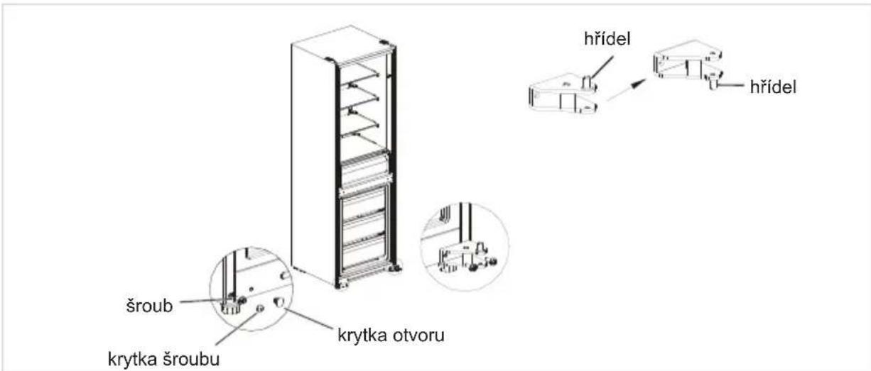 MIDEA MDRU385MTE46 - Nástroje potřebné ke změně orientace dveří: - 6