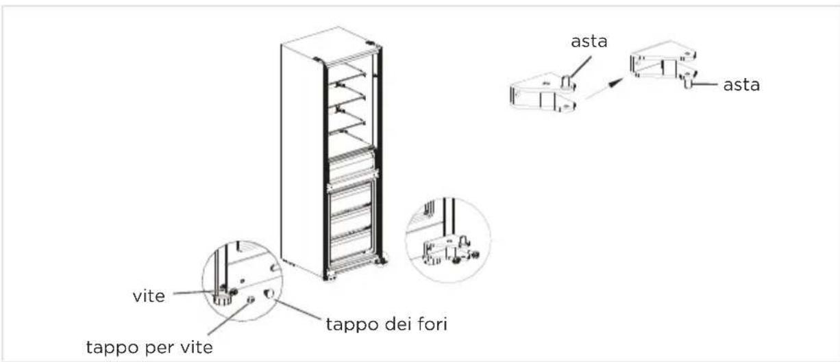 MIDEA MDRU385MTE46 - Procedura - 4