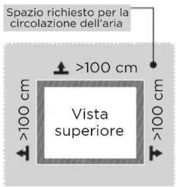 MIDEA MDRU385MTE46 - Dimensioni e spazi - 2