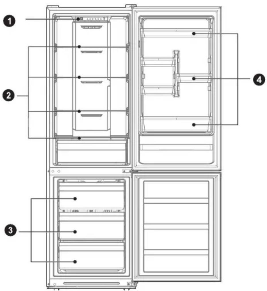 MIDEA MDRU385MTE46 - PRODUKTA PÄRSKATS - 1