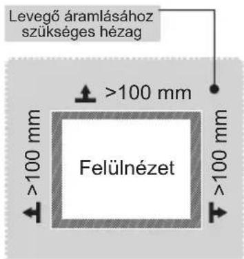 MIDEA MDRU385MTE46 - Méretek és hézagok - 2