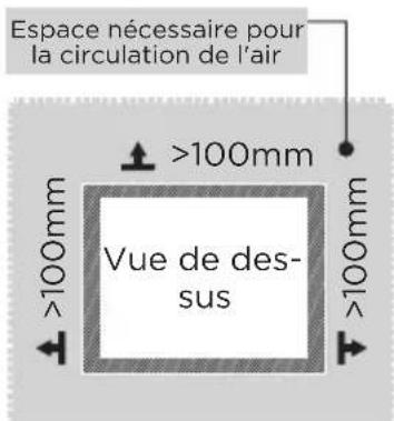 MIDEA MDRU385MTE46 - INSTALLATION DU PRODUIT - 1