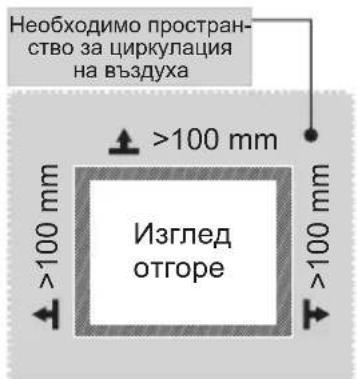 MIDEA MDRU385MTE46 - Размери и отстояния - 2